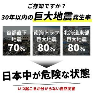 即納 防災セット 防災グッズ 1人用 持ち出し...の詳細画像3