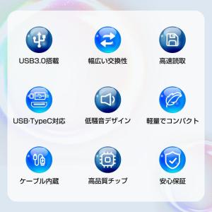 DVDドライブ 外付け ケーブル内蔵 CD/D...の詳細画像2