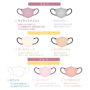 【限定クーポンあり!】3D立体マスク 日本製 ...の詳細画像2