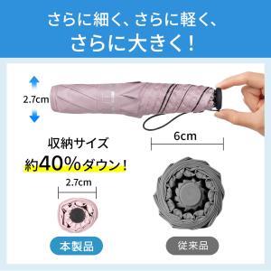 日傘 折りたたみ傘 超軽量 晴雨兼用 125g...の詳細画像5