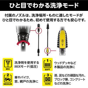 高圧洗浄機 ケルヒャー 1.602-362.0...の詳細画像2