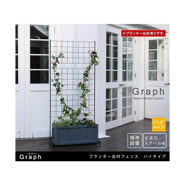 住まいスタイル プランター台付フェンス グラフ ハイタイプ IF-GR019-BLK メーカー直送