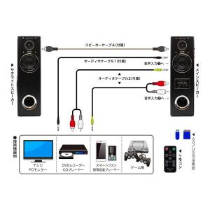 ダイナミック・サウンドスピーカー テレビ DV...の詳細画像2