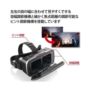 VRゴーグル ELECOM エレコム VRG-...の詳細画像3