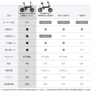 Acalie RICHBIT CITY ASS...の詳細画像4