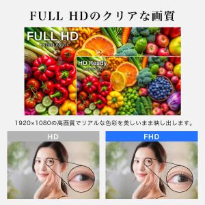 期間限定ポイント5倍! モニター 27インチ ...の詳細画像3