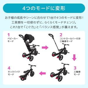 グロッバー エクスプローラー トライク 4in...の詳細画像4