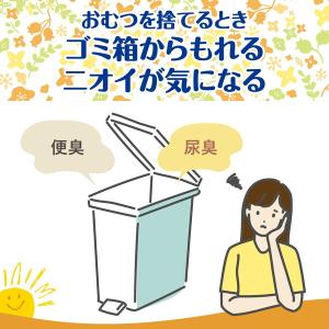 エステー 消臭力 エールズ おむつゴミ箱用 す...の詳細画像1