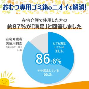 エステー 消臭力 エールズ おむつゴミ箱用 す...の詳細画像2