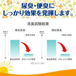 エステー 消臭力 エールズ おむつゴミ箱用 す...の詳細画像3