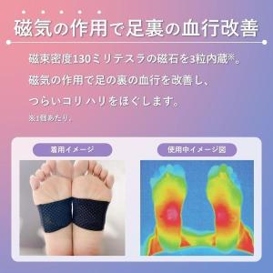 ピップ ピップエレキバン 足裏バンドの詳細画像3