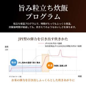 炊飯器 1升炊き 10合 タイガー 炊きたて ...の詳細画像5