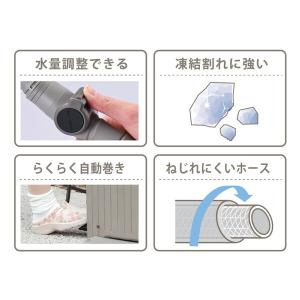 GREEN LIFE PRGA-20SE(SG...の詳細画像3