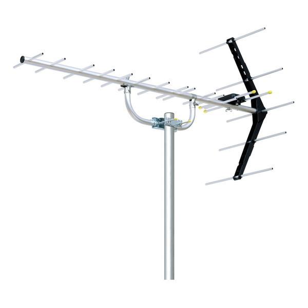 DX antenna UA14 UHF14素子アンテナ メーカー直送