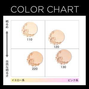 メイベリン フィットミー パウダー M 110...の詳細画像2