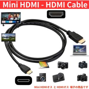 送料無料 1.5m ミニHDMIケーブル mi...の詳細画像5