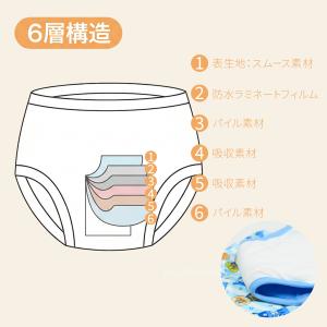 アンパンマン トレーニングパンツ 6層 2枚組...の詳細画像2