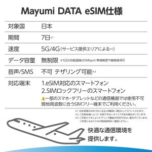 日本eSIM 無制限 7日間4キャリア対応 4...の詳細画像1