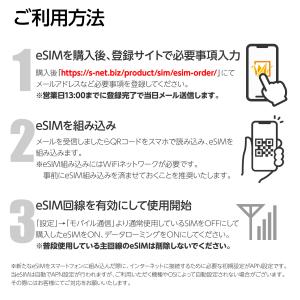 日本eSIM 1GB/1日 1日間 ソフトバン...の詳細画像3