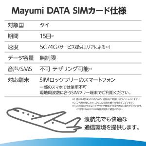 タイデータSIM 無制限 15日間 SIMカー...の詳細画像1