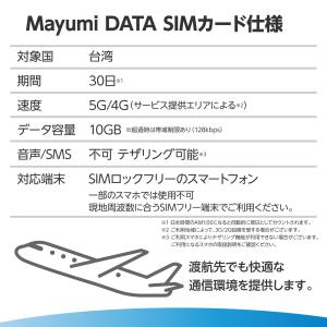 台湾SIMカード 10GB/30日間有効 デー...の詳細画像1
