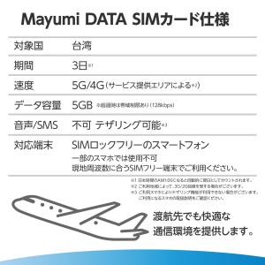 台湾SIMカード 5GB/3日間有効 データS...の詳細画像1