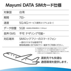 台湾SIMカード 5GB/7日間有効 データS...の詳細画像1