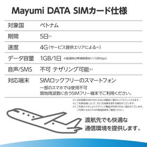 ベトナムデータSIM 1GB/1日 5日間有効...の詳細画像1