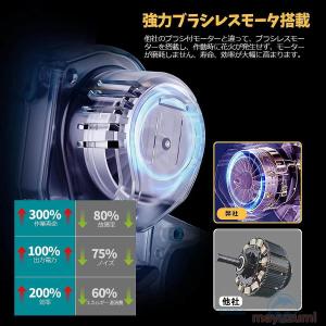 チェーンソー 充電式 小型 電動チェーンソー ...の詳細画像5