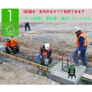 即納 墨出し器 バッテリー2個付き 水平器 グ...の詳細画像4