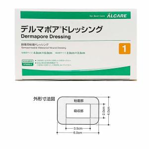 ネルコア オキシセンサ III N-25 1個 : エム・ディ・エス - 通販