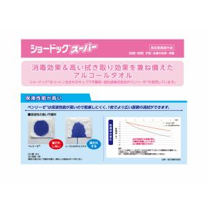 白十字 ショードックスーパー(外皮消毒剤) 詰...の詳細画像4
