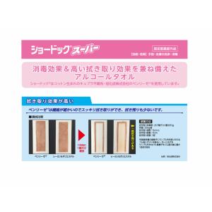 白十字 ショードックスーパー(外皮消毒剤) 詰...の詳細画像5