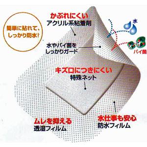 白十字　FC防水ワンタッチパッドS　6枚入