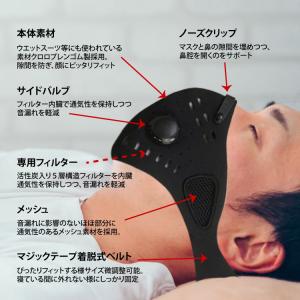 迷惑いびき自主対策防音マスク いびき騒音対策 ...の詳細画像3