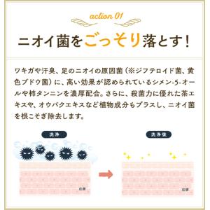 ワキガ対策 わきが 治療薬 Highness ...の詳細画像2