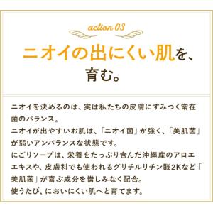 ワキガ対策 わきが 治療薬 Highness ...の詳細画像4