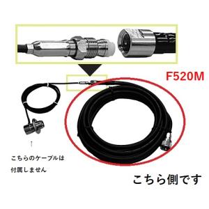 COMET（コメット） CDC-3200V(CDC3200V) COMET DC-DCコンバーター 直流