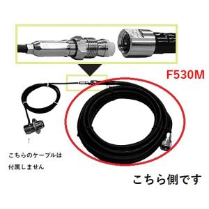 COMET（コメット） CF-30MR(CF30MR) ローパスフィルター 通過帯域