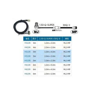 第一電波工業 BIC10S 第一電波工業(ダイヤモンド) 28MHz ベース