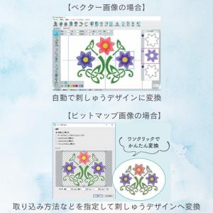 ジャノメ アーティスティックデジタイザー Ve...の詳細画像4