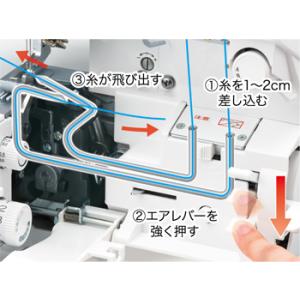 ロックミシン 糸取物語 ベビーロック ロックミ...の詳細画像4