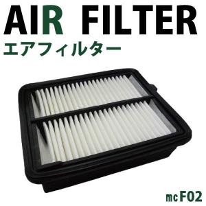 エアフィルター  ホンダ用 フィット フィットシャトル