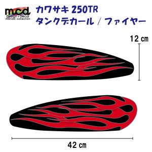250TRタンク デカール ステッカー ラップ塗装風 赤系 : マニアック