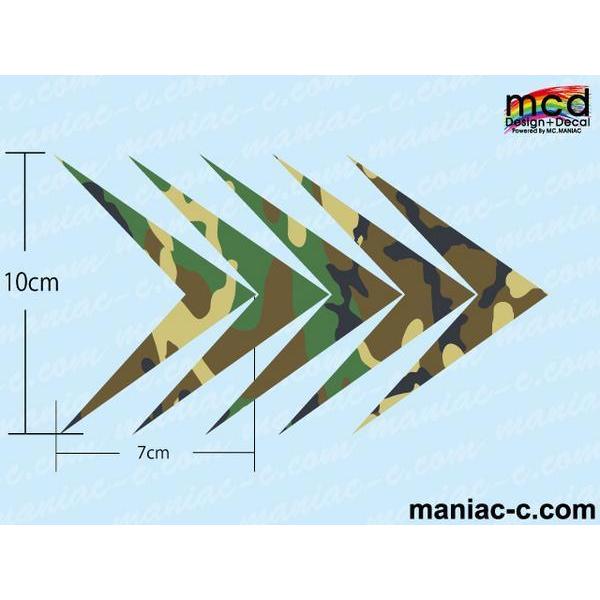 フェンダー デカール ステッカー 迷彩柄 シャープ ライン