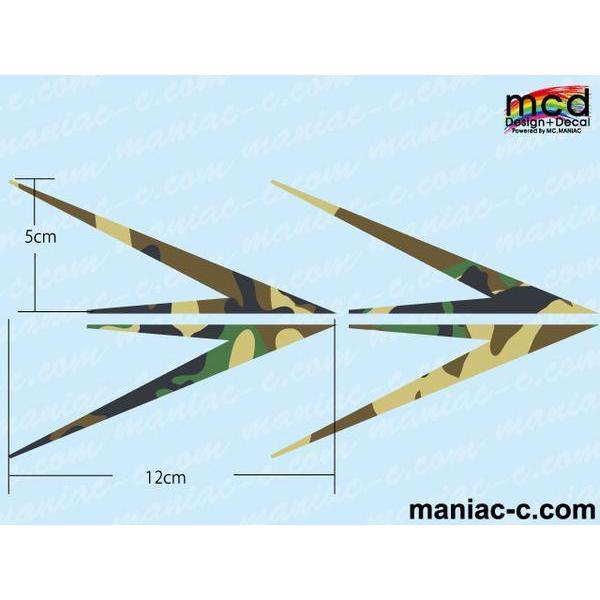 フェンダー デカール ステッカー 迷彩柄 シャープ ライン