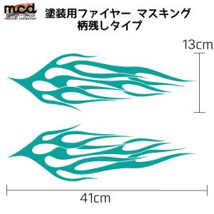 塗装用 マスキング スカルファイヤーフレア ファイヤーパターン 柄残し