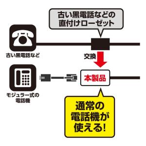6極2芯対応 ローゼット DA-R20/GY ...の詳細画像4