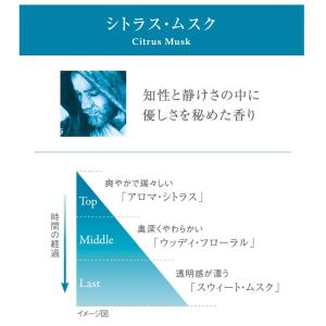 プラウドメン スターウォーズデザイン グルーミ...の詳細画像2