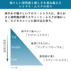 香水 メンズ 練り香水 メンズ香水 男性用香水...の詳細画像1
